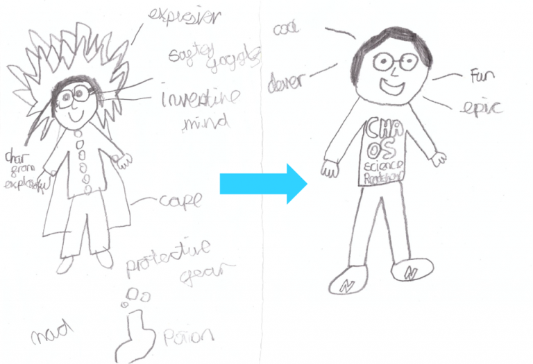 Child's Drawings of a Scientist
