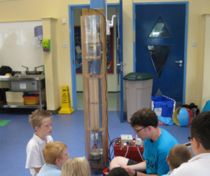 A water electrolysis experiment